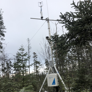 stanice Eddy Covariance